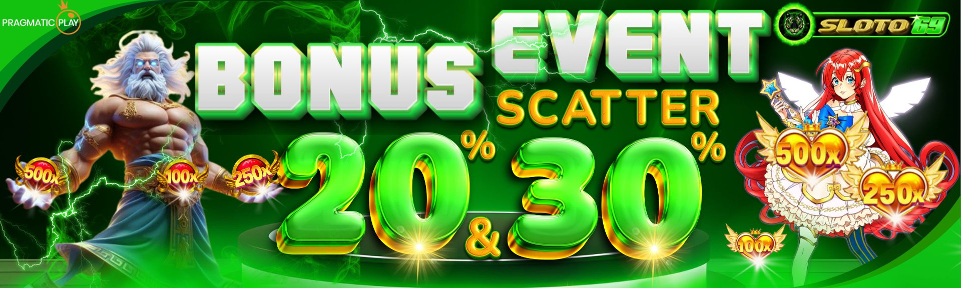 EVENT SCATTER 20% & 30%